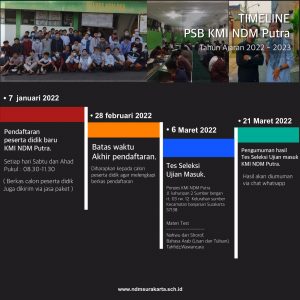 Pendaftaran Santri Baru Ponpes KMI NDM Putra Tahun Ajaran 2022/2023
